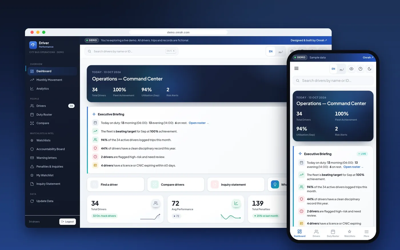 Driver Performance App — dashboard on desktop and mobile