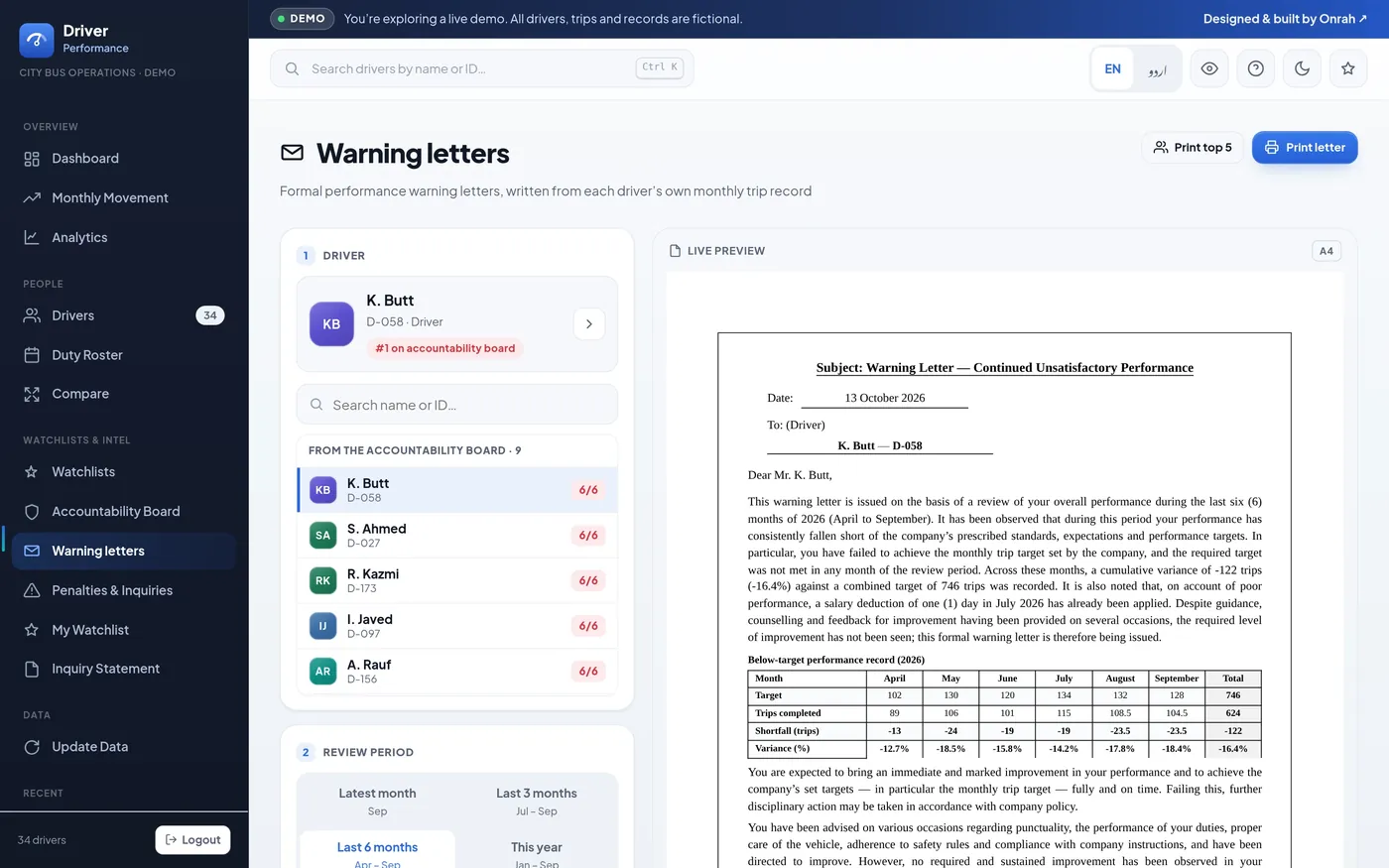Driver Performance App — warning letter generated from a driver's trip record on desktop