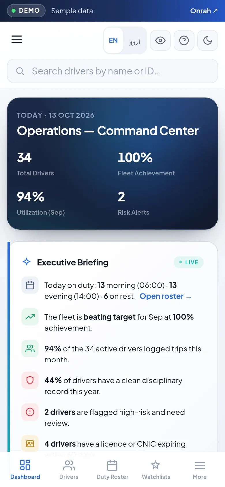 Driver Performance App — operations dashboard on mobile