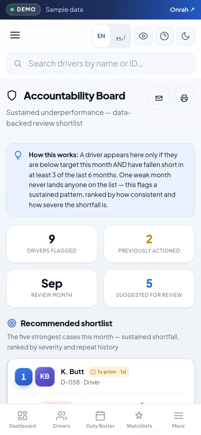 Driver Performance App — accountability board on mobile