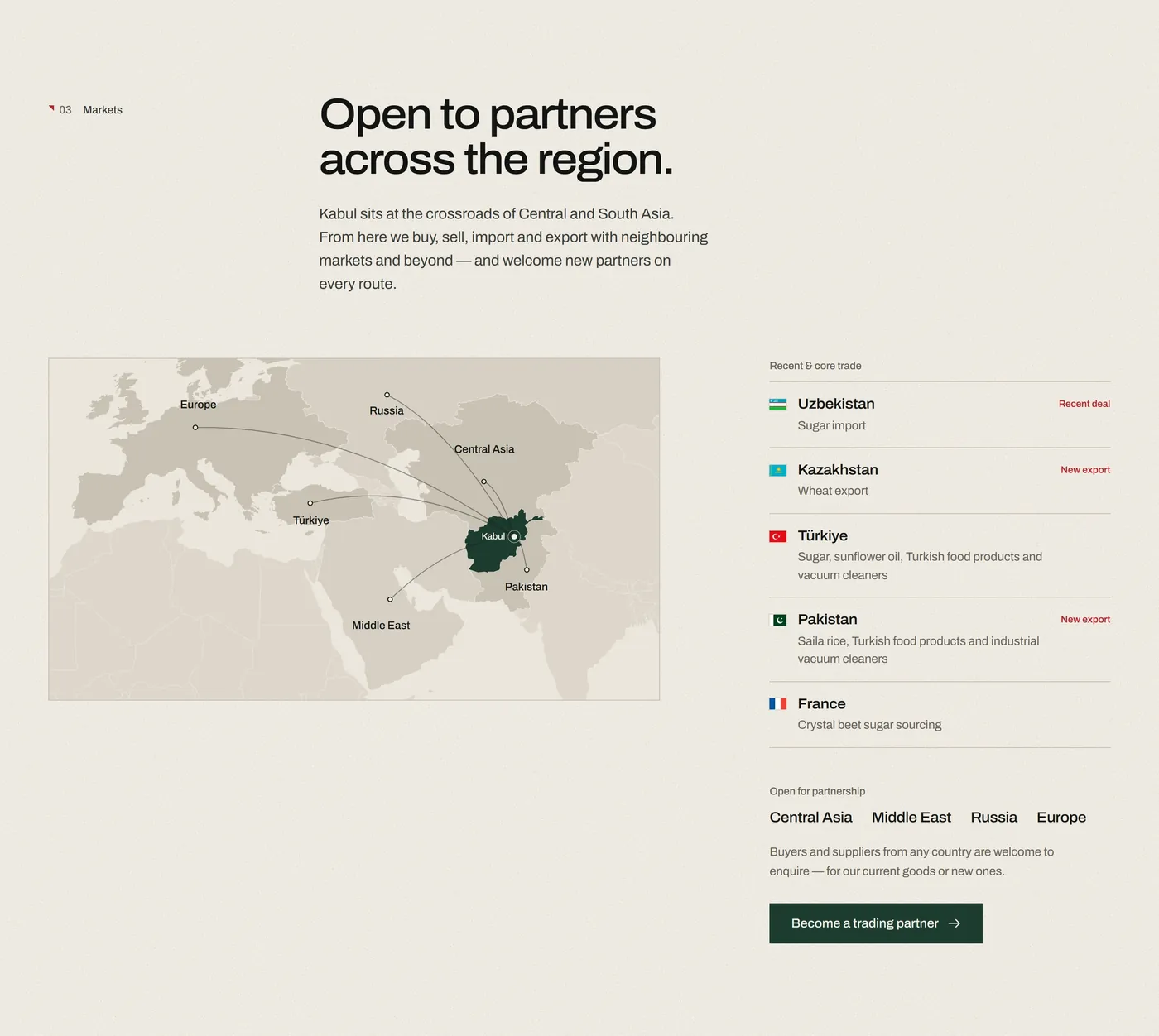 Eishan Nazari website — markets map with trade routes from Kabul on desktop