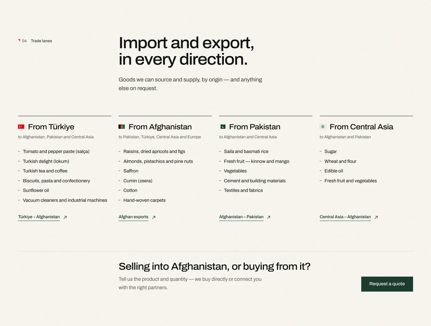 Eishan Nazari website — trade lanes section on desktop